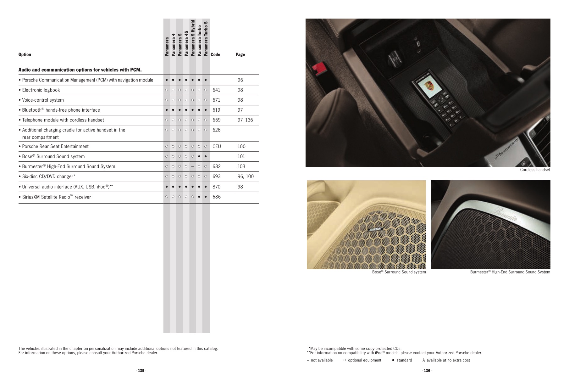 2012 Porsche Panamera Brochure Page 22